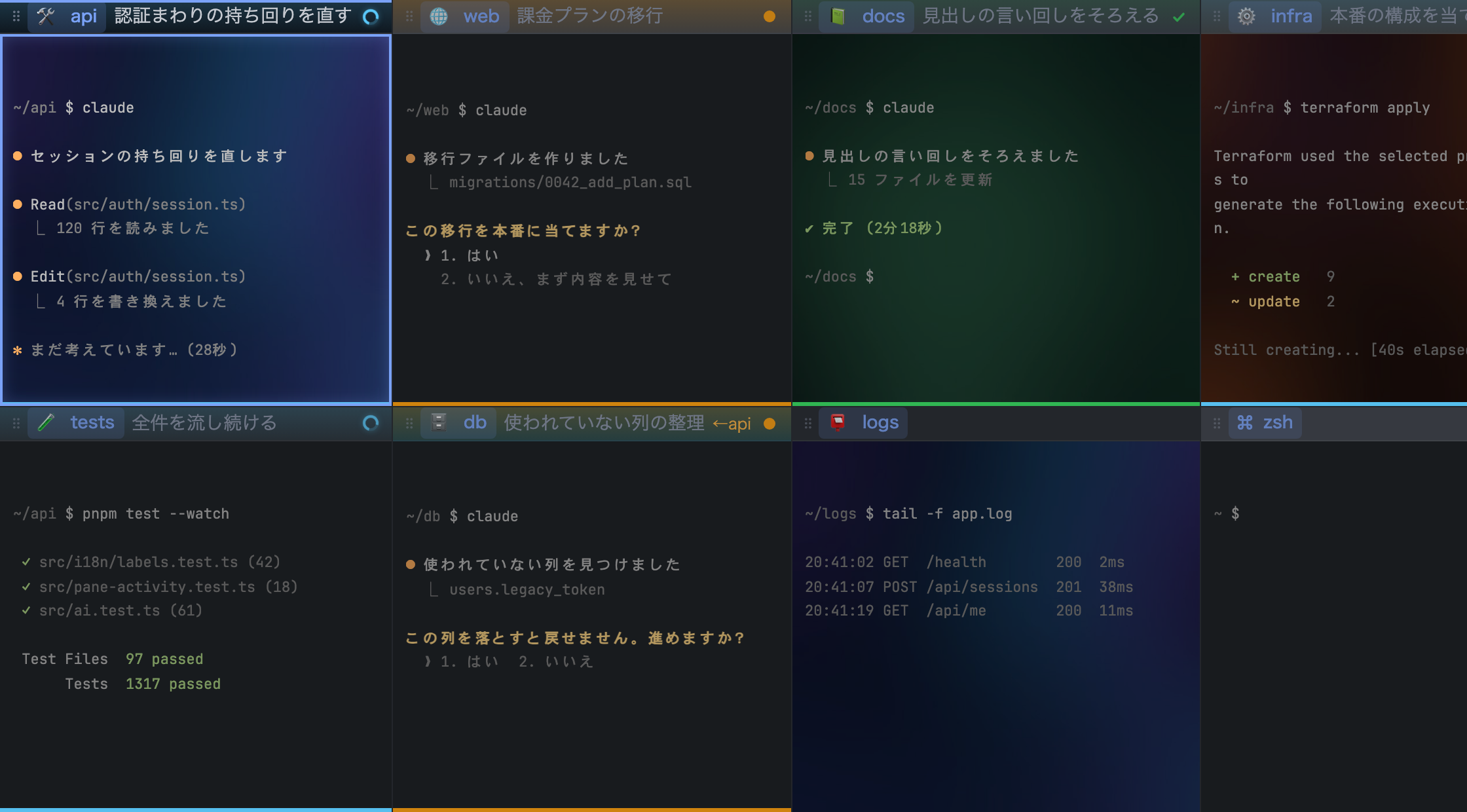 Eight panes running at once, each with its own icon, theme and background