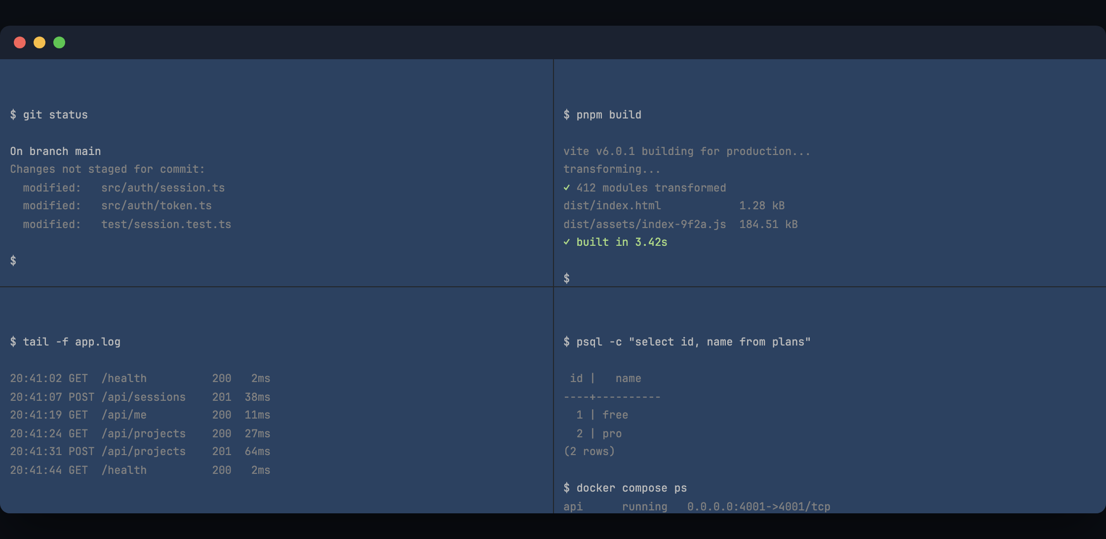 A terminal split four ways, all the same blue, each doing different work